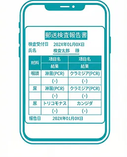 LINE通知画面